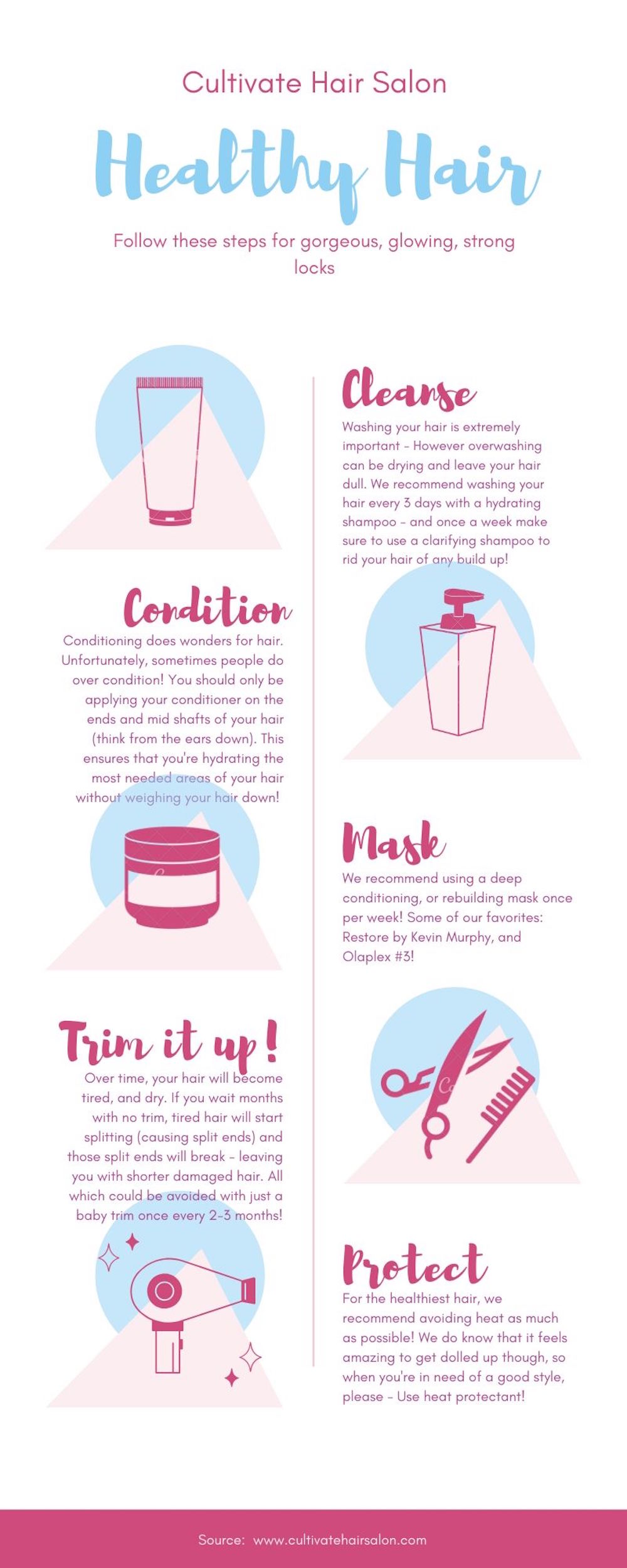 The Best Cheat Sheet For Keeping Your Hair Healthy! – Cultivate Hair Salon